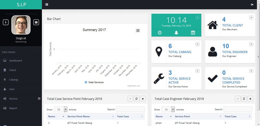 Jasa Pembuatan Aplikasi | Dsign.id